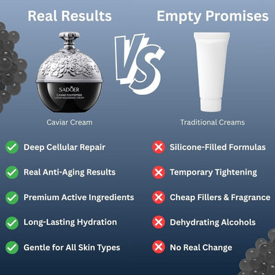 Caviar Collagen Anti - Wrinkle Face Cream - JumpingDots