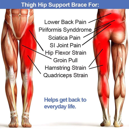 Adjustable Hip & Thigh Compression Sleeve Wrap - JumpingDots