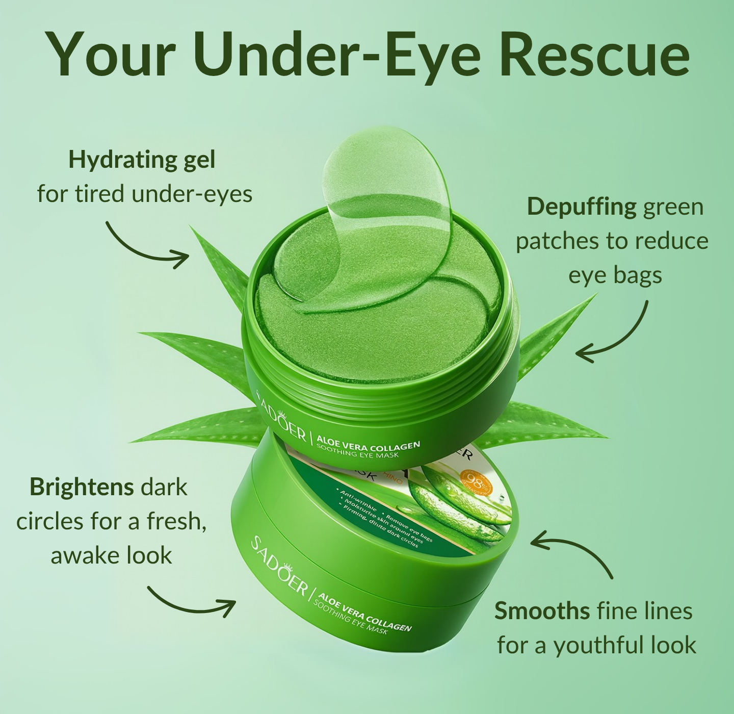 Your Under Eye