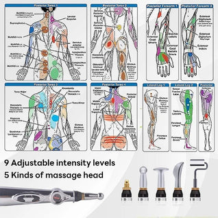 Deep Pressure Acupuncture Pain Relief Pen