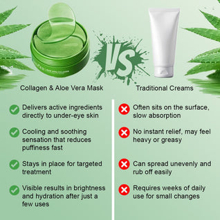 Collagen & Aloe Vera Eye Mask